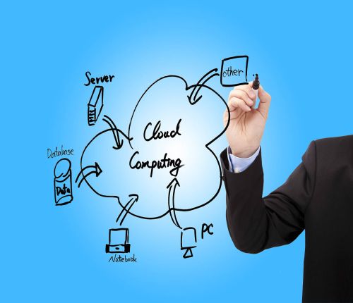 El Cloud público está creciendo en toda la región.