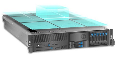 Cloud VPS Cloud VPS