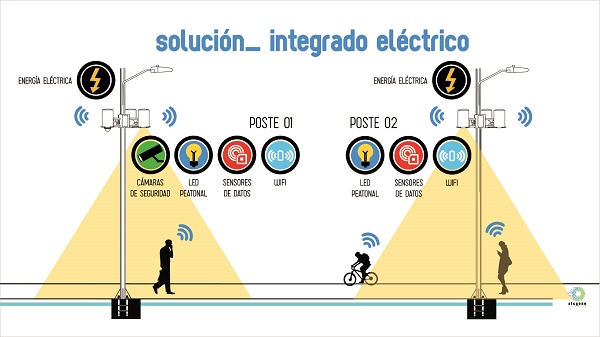 cisco-smart1