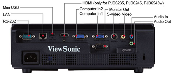 pdj
