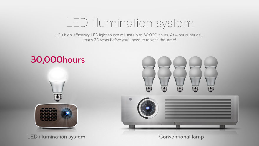 LG_Electronics