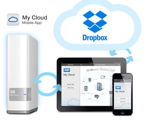 WD presentó en Chile su “nube personal” My Cloud