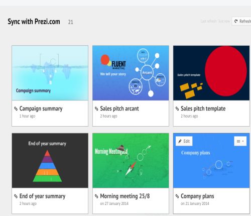 Prezi lanzó su opción de presentaciones remotas