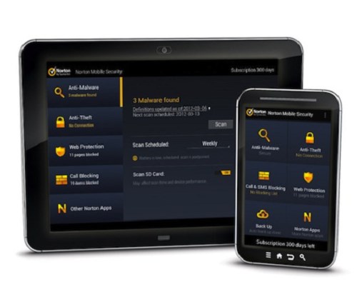 Cómo proteger adecuadamente el uso de smartphones en la empresa El modelo laboral BYOD.