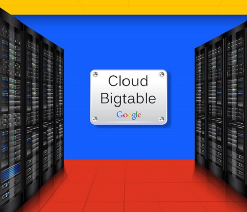 Google lanza un servicio para almacenar Big Data