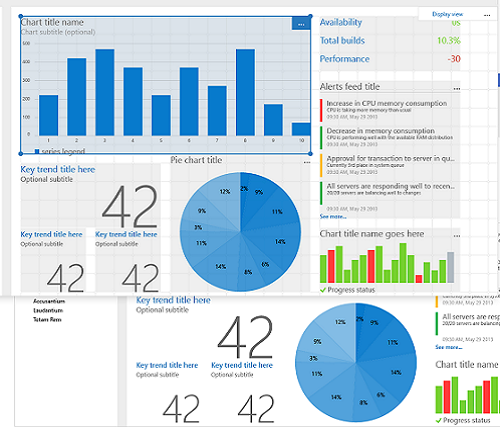 Microsoft salta al monitoreo de aplicaciones empresariales