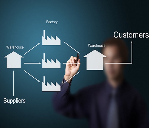 Totvs y Samsung presentan solución para Supply Chain