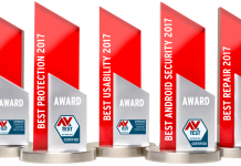 Kaspersky Lab gana premios de AV-TEST en tres categorías