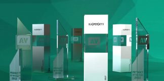 Intcomex y Kaspersky ofrecen nuevo modelo de negocio en América Latina