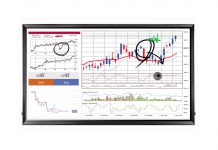 LG lanza tablero digital interactivo para el sector Educacional