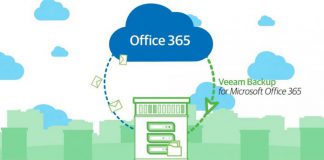 Veeam estrena soluciones de Backup para Microsoft Office 365