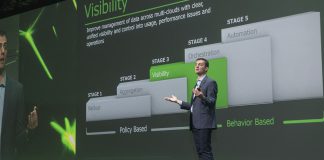 Veeam lanzó programa mejorado de partners de servicios acreditados