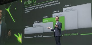 Veeam nombra a Danny Allan como su nuevo Director de Tecnología