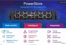 Dell EMC lanza plataforma de almacenamiento de consumo flexible