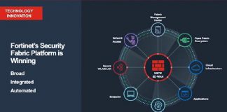 Fortinet mostró sus innovaciones en Secure SD-WAN