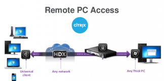 Citrix amplía la oferta de su solución Remote PC Access