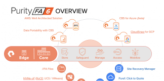 Pure Storage presenta Purity 6.0 para FlashArray