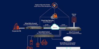 SonicWall estrena una nueva serie de Switches Multi-gigabit