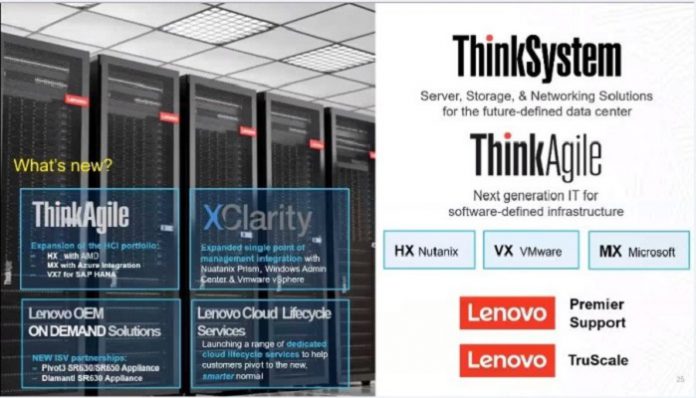 lenovo. ThinkAgile