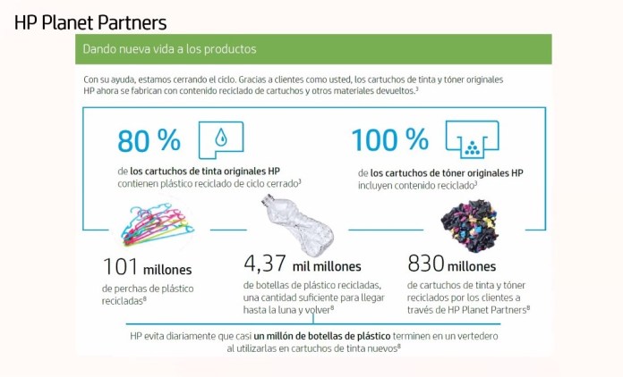 HP-Planet-Partners