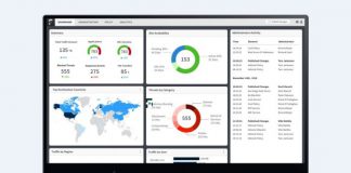 Forcepoint ofrece soluciones SASE reales centradas en datos