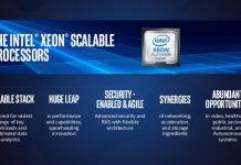Intel mejora y optimiza su plataforma Xeon Scalable