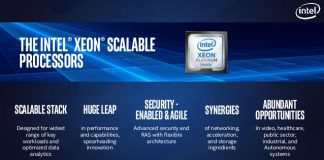 Intel mejora y optimiza su plataforma Xeon Scalable