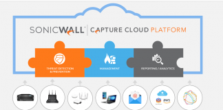 SonicWall expande y mejora su plataforma Capture Cloud