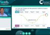 CONNECT: Trazando las nuevas tendencias de la industria TI