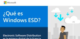 Intcomex potencia tus negocios con Windows ESD