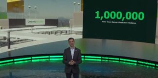 VeeamON 2021: Veeam mostró su nuevo roadmap para este 2021