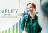 HP amplía su innovador programa Amplify en todo el mundo