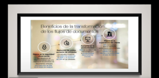 Ingram organizó webinar con Adobe Sign y Microsoft