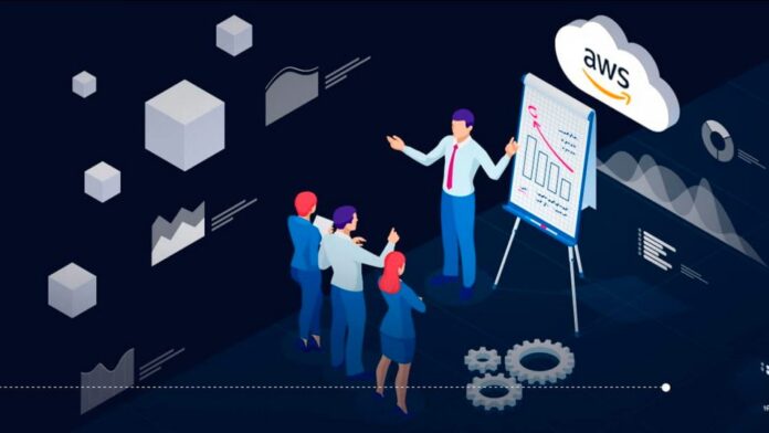 Fortinet-aws