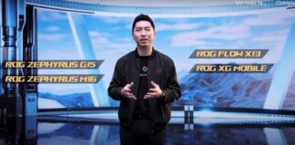 CES 2022: ASUS ROG anuncia su mayor arsenal de laptops para Gaming