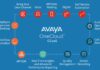 Avaya One Cloud CCaaS incorpora nuevas capacidades para sus clientes en Latam