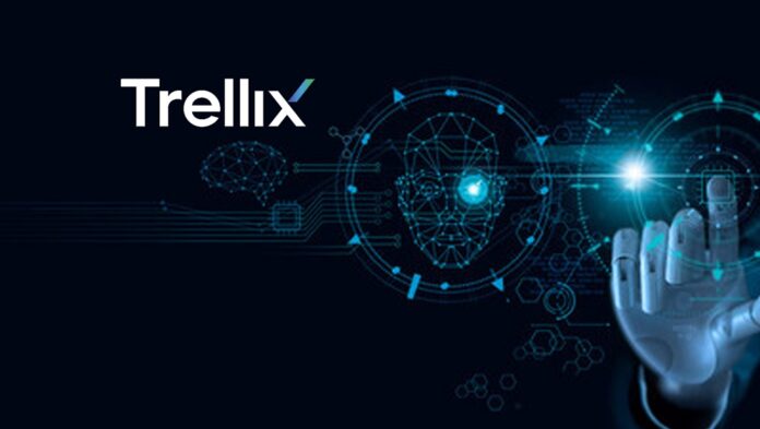 trellix