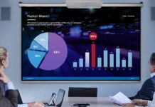 ViewSonic amplía su línea de proyectores LED educativos y corporativos