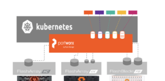 Pure Storage amplía el modelo como servicio en toda la suite de ofertas de Portworx