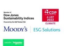 Schneider Electric vuelve a obtener las mejores puntuaciones en las calificaciones ESG