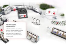 MWC 2023: Huawei prepara su stand más grande en Barcelona