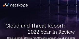 Netskope: El malware en la nube se triplicó el 2022