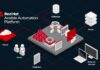 Nexsys y Red Hat te invitan a vivir la experiencia Open