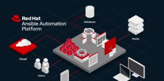Nexsys y Red Hat te invitan a vivir la experiencia Open