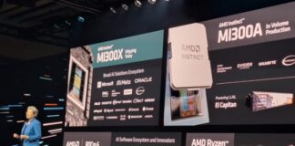 AMD anunció nuevos Ryzen Serie 8040 con hasta 1.6x más rendimiento de procesamiento de IA