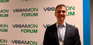 Predicciones 2024 de Veeam