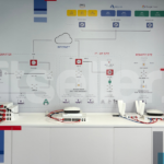 Fortinet 4 con marca