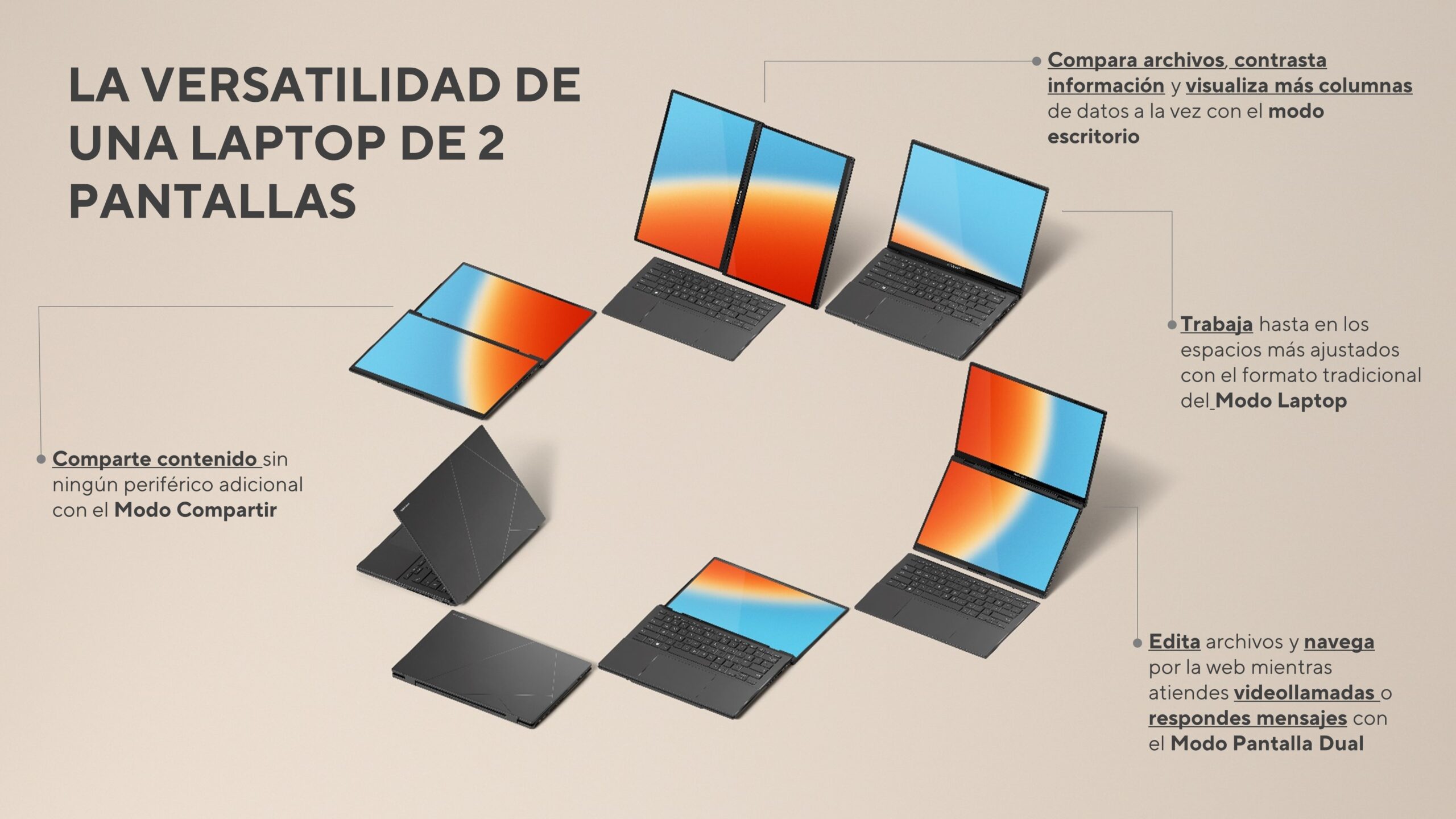 Zenbook Duo_Infografía
