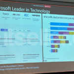 Posicionamiento de Microsoft según los analistas