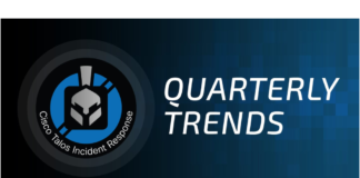 Cisco Talos detecta aumento del uso de web shells y de la explotación de aplicaciones públicas Quarterly trends